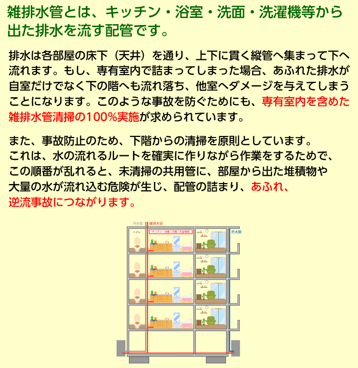 ポップアップ画像